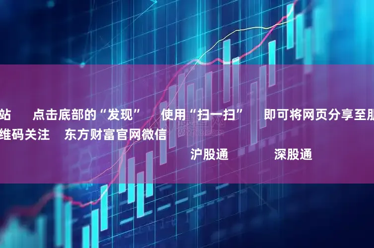 配资平台网站      点击底部的“发现”     使用“扫一扫”     即可将网页分享至朋友圈                            扫描二维码关注    东方财富官网微信                                                                        沪股通             深股通